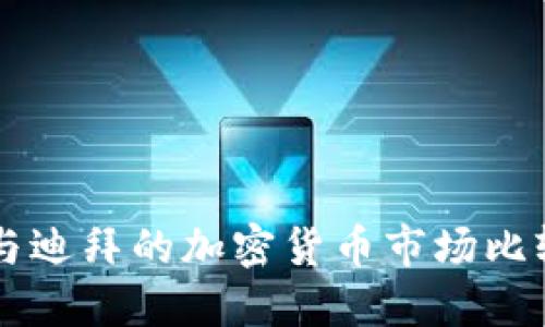 美国与迪拜的加密货币市场比较研究