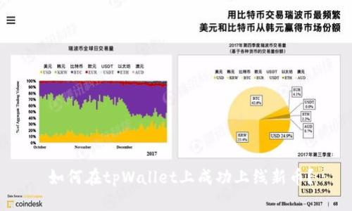 如何在tpWallet上成功上线新币?