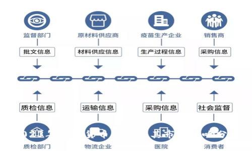 2023年加密货币排名及其市场影响分析