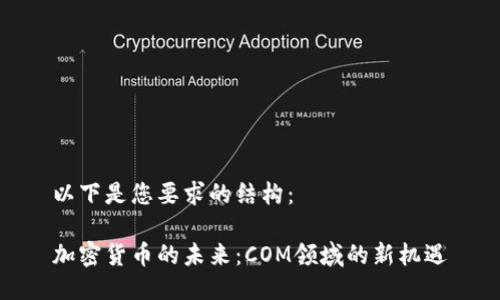 以下是您要求的结构:
加密货币的未来:COM领域的新机遇
