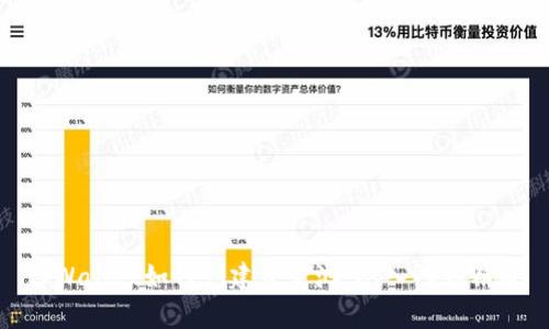 tpWallet如何创建资金池:从入门到精通
