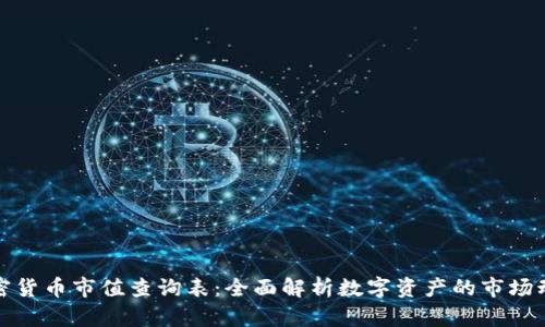 加密货币市值查询表:全面解析数字资产的市场动态
