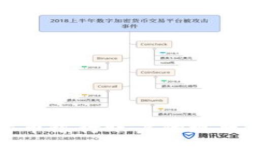 香港加密货币银行账户的现状与未来展望