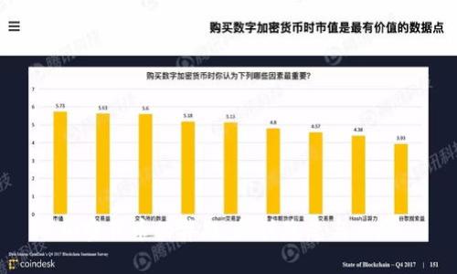 加密货币的弊处:探讨隐患与风险