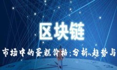 加密货币市场中的蛋糕价格:分析、趋势与影响