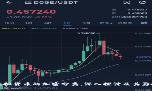 虚拟货币的加密分类:深入探讨及其影响
