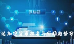 雷达加密货币排名与市场趋势分析
