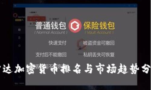 雷达加密货币排名与市场趋势分析