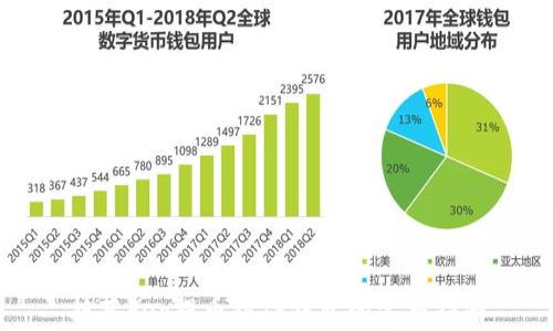抹茶Feg提币到TP钱包的完整指南
