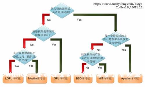 tpWallet: 全面探索新一代数字资产管理应用