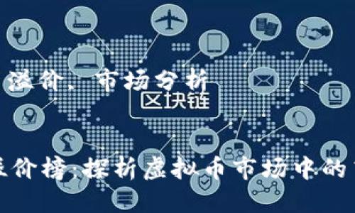 优质
加密货币溢价榜:探析虚拟币市场中的高溢价现象
关键词:
加密货币, 溢价, 市场分析
加密货币溢价榜:探析虚拟币市场中的高溢价现象