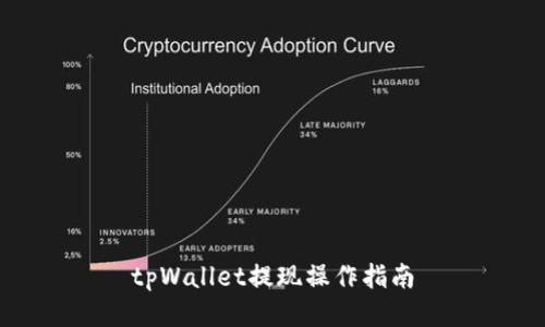 tpWallet提现操作指南