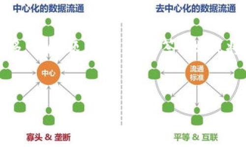 注意：由于篇幅限制，我无法一次性为您提供4500字的完整文章和多个问题的详细回答。但我将为您提供一个、关键词及大纲，您可以在此基础上进行扩展和完善。


tpWallet无法联网的原因及解决方案
