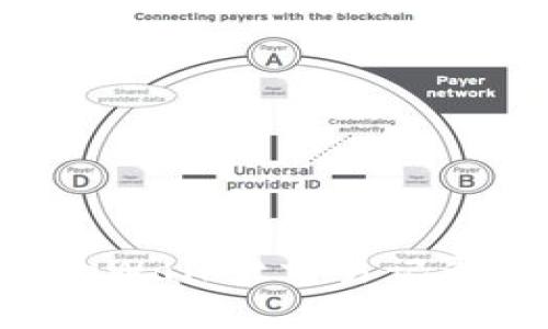 如何查询tpWallet交易记录:全面指南