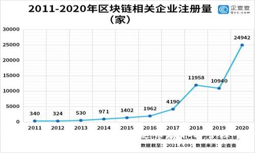 tpWallet:安全高效的泰达币存取与管理平台