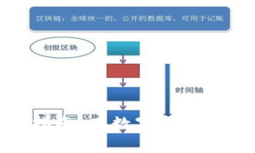 加密货币生存指南:在数字金融时代中稳步前行