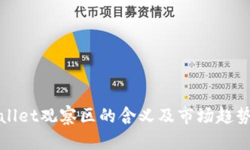 tpWallet观察区的含义及市场趋势分析