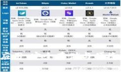 U盘加密货币应用:安全存储与便捷交易的新选择