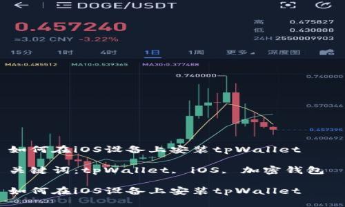 如何在iOS设备上安装tpWallet
关键词:tpWallet, iOS, 加密钱包
如何在iOS设备上安装tpWallet