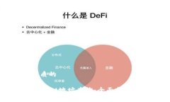 思考一个优质的区块链tpWallet地址查询:全面指南