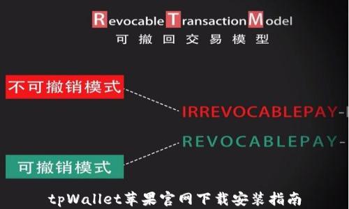 tpWallet苹果官网下载安装指南