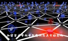 加密货币中的中线变化及其市场影响