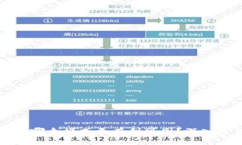 tpWallet中哪个模式更有利可图?深入分析与建议