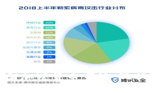 深入探索俄国加密货币市场:现状、挑战与未来