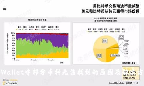 tpWallet中部分币种无法找到的原因及解决方案