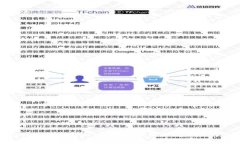探讨tpWallet与Uniswap的操作失败及其解决方案