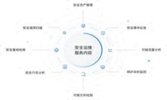 哪里能找到便宜的加密货币?