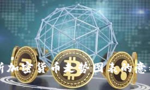 深入解析加密货币走势图表的意义与应用