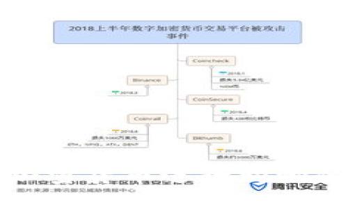 如何使用加密货币进行购物的完整指南