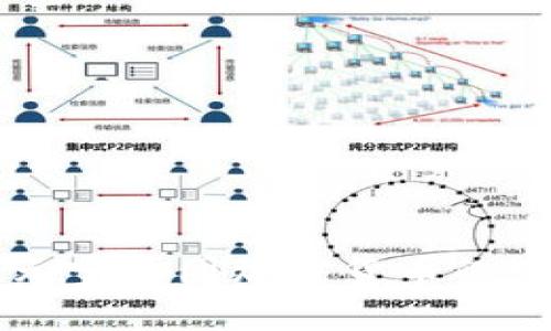深入探讨元宝集团加密货币的发展与未来