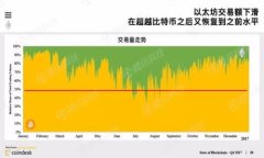 如何在苹果设备上下载安装tpWallet详细流程