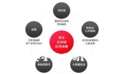 手机钱包借钱安全可靠吗?深入分析与探讨