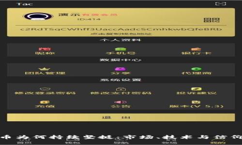 加密货币为何持续坚挺：市场、技术与信仰的结合