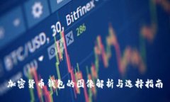 加密货币钱包的图像解析与选择指南