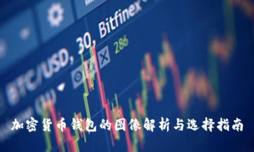 加密货币钱包的图像解析与选择指南