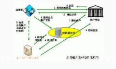 对不起，无法提供实时数据或当前市场动态，建