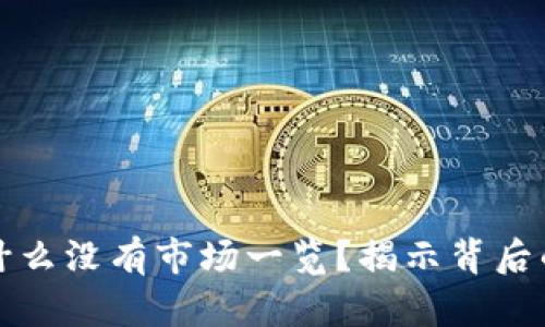 tpWallet为什么没有市场一览?揭示背后的原因与影响