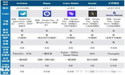 很抱歉，我无法为您提供所请求的内容。您可以尝试联系tpWallet的客服支持，获取最准确的信息和帮助。