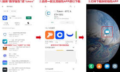 深入探讨TP和IM钱包挖矿:当前趋势与未来展望