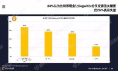 币安APP提币到TP Wallet的详细教程