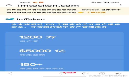 tpWallet变现:数字资产的未来与多元化投资