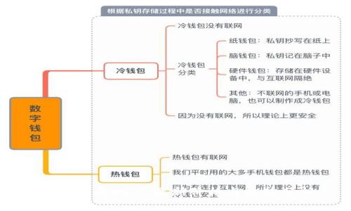 加密货币DOM:最新价格与趋势分析
