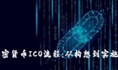 深入探讨加密货币ICO流程:从构想到实施的全景