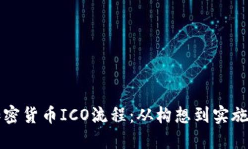 深入探讨加密货币ICO流程:从构想到实施的全景指南