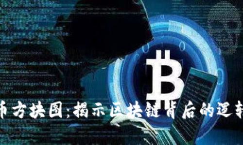 加密货币方块图:揭示区块链背后的逻辑与美学