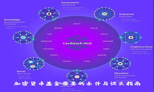 加密货币基金需要的条件与设立指南